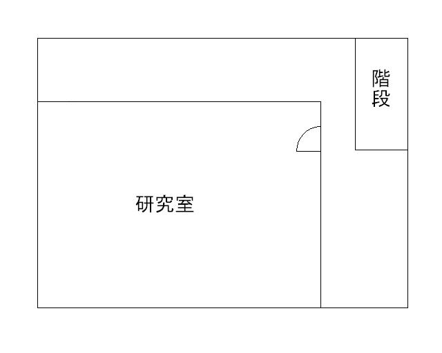 MAP2